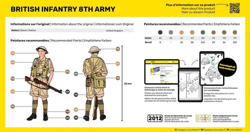 HELLER 49609 MAQUETTE BRITISCHE INFANTERIE 8. ARMEE 1/72